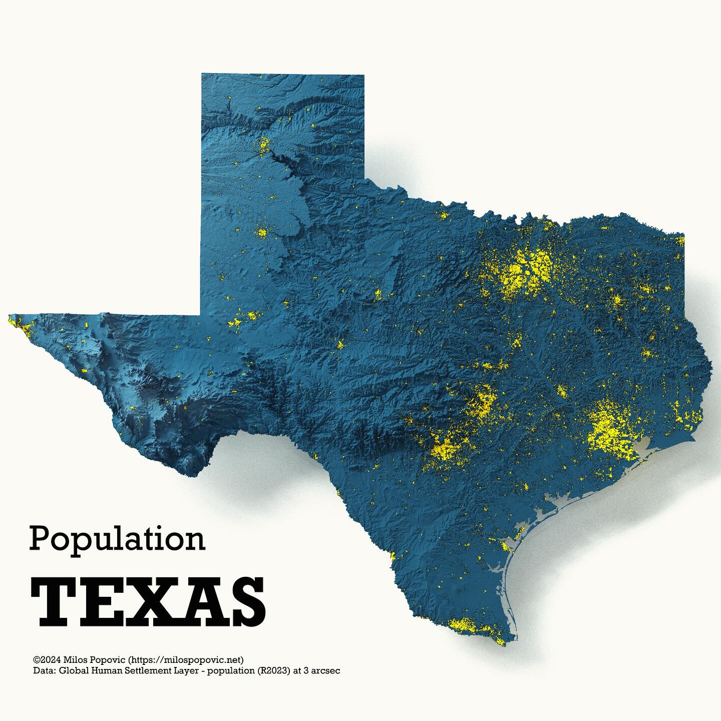 Population TEXAS